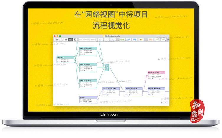 OmniPlan Mac破解版下载免费尽在知您网