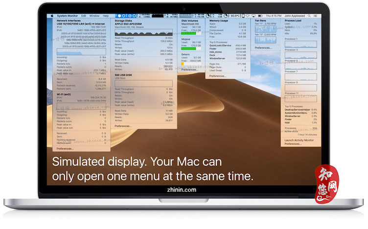 System Monitor Mac软件下载免费尽在知您网