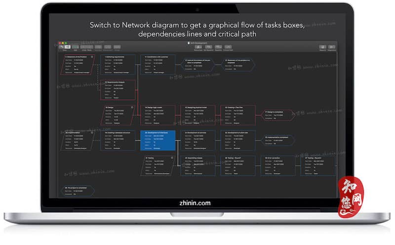 Project Office Mac软件下载免费尽在知您网