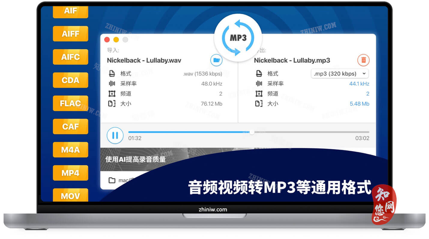 All to MP3 Audio Converter Mac软件下载免费尽在知您网zhiniw.com