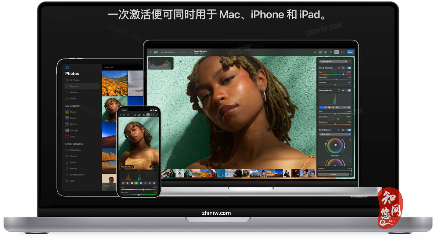 Photomator Mac软件下载免费尽在知您网zhiniw.com