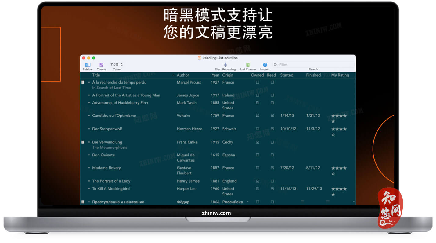 OmniOutliner Mac软件下载免费尽在知您网zhiniw.com